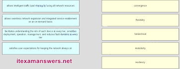 Ccna 2 V5 0 3 V6 0 Chapter 4 Exam Answers 2020 100 Full