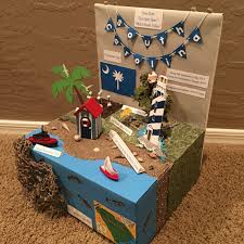 This district tends to push their students and enforces challenging work for kids to excel in the future. State Float Project South Carolina History Projects States Project Geography Project