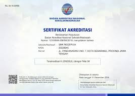 If you are affiliated with sttw surakarta and wish to have your publications indexed, please contact us. Sejarah Profil Smk N 4 Semarang