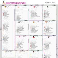 GayMeister.com – Porno.surf