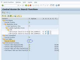How To Find Sap Table By Just Knowing Nothing About Sap Its True Sap Blogs Sap Know Nothing Business Process