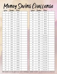 52 Week Money Saving Challenge Money Saving Challenge 52 Week Money Saving Challenge Printable Savings Challenge