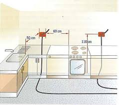 Electrical Installation Standard Details Electrical Installation Kitchen Layout Plans Electric House