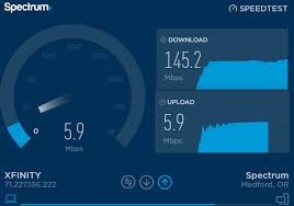 There can be many reasons why the results underperformed than what was promised by your isp's internet plan. Spectrum Speed Test Review