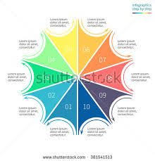 Image Result For Star Diagram Template Food Technology Food Technology Diagram Templates