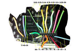 Wiring the system is the most difficult part of any swap, and with all the changes ford has made over the years and the upgrades to computers, it is a source of apprehension to most builders. Ford Windstar Radio Wiring Diagram 2008 Bmw 325i Wiring Diagram Begeboy Wiring Diagram Source