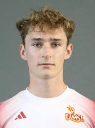 2024 Men's Soccer Roster