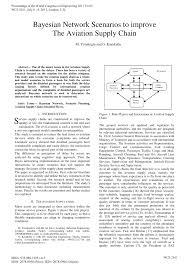 pdf bayesian network scenarios to improvethe aviation