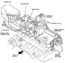 We have 42 honda diagrams, schematics or service manuals to choose from, all free to download! 94 Honda Prelude Engine Diagram Wiring Diagram Networks