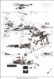 8 Drawing Experiments ideas