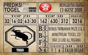 Prediksi Hongkong Siang Hari Ini 13 Agustus 2020 13 Agustus 23 Oktober Asia Tenggara