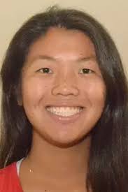 2014 Women's Track and Field Roster