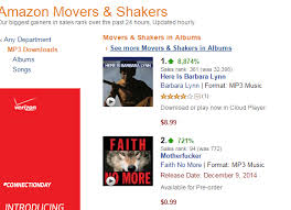 Faith No More Motherfucker Crashes Into Top 100 On Amazon