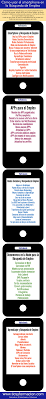 Como Usar Tu Smartphone Para Buscar Trabajo Infografia Infographic Empleo Busqueda De Empleo Infografia Busco Trabajo