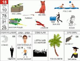 See you in another article post. Buku Mimpi 2d Abjad Bergambar Lengkap Buku Togel