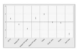 Many sources of the meteorological observations were used, including radiosondes, balloons, aircraft, buoyes, satellites, scatterometers. Tp Internal Focus And Dialectal Variation The Case Of The Focalizing Ser