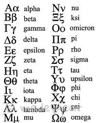 Vinyl Car Window Decal Custom 3 X 7 Fraternity And Sorority Greek Lettering Greek Alphabet Sorority And Fraternity Lettering