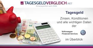 Vw Bank Tagesgeld Alle Konditionen Im Test