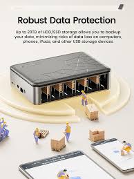 Image result for Computers Hardware Storage