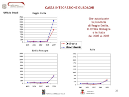 Image result for comune di reggio emilia