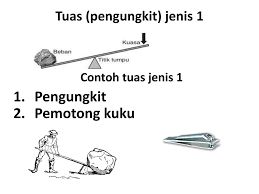 Pengungkit adalah alat yang memanfaatkan posisi beban, kuasa. Ppt Pesawat Sederhana Powerpoint Presentation Free Download Id 2021393