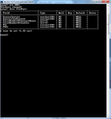 The Tech Zone Prepare Pie Chart In Jsp Using Jfreechart