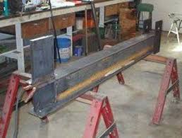 Building A Log Splitter Log Splitter Wood Splitter Firewood Processor