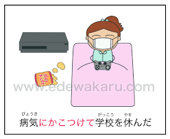 かこつけ る 意味