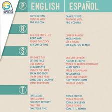 P R S T How To Speak Spanish English Phrases Learn English