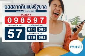 ผลสลากกินแบ่งรัฐบาล งวดประจำวันที่ 16 มีนาคม 2565 รางวัลที่ 1 รางวัลละ 6000000 บาท 737867. à¸«à¸§à¸¢à¸­à¸­à¸ à¸•à¸£à¸§à¸ˆà¸«à¸§à¸¢ à¸œà¸¥à¸ªà¸¥à¸²à¸à¸ à¸™à¹à¸š à¸‡à¸£ à¸à¸šà¸²à¸¥ à¸¥à¸­à¸•à¹€à¸•à¸­à¸£ à¸«à¸§à¸¢ 17 à¸ à¸¡à¸ à¸²à¸ž à¸™à¸˜ 2565