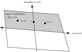 Upper Half Plane From Wolfram Mathworld