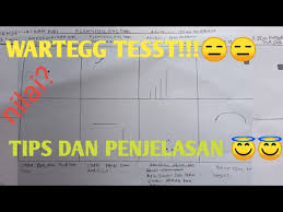Gambar yang dihasilkan dari kotak pertama akan menunjukkan kelincahan dan kemampuan peserta dalam menyesuaikan atau menempatkan diri pada. Psikotes Wartegg Tesst Trik Dan Penjelasan Untuk Tes Tni Polri Youtube