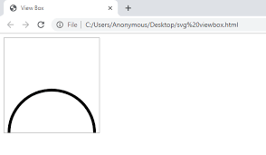 Svg Viewbox Attribute Geeksforgeeks