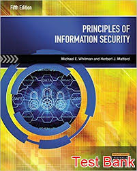 Principles Of Information Security 5th Edition Whitman Test Bank Test Bank Principles Solutions