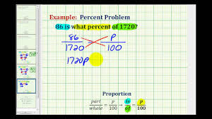 Writing And Solving Percent Proportions Prealgebra
