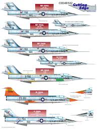 Yeager's career began in world war ii as a private in the united states army, assigned to the army air forces in. Newly Released Video Of Chuck Yeager Nf 104a Crash Da C