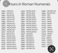 Roman numerals is a different language and it is important that you understand the language and the number system starting from the 65 in roman numerals. Roman Numerals Tattoo S Mandala Tattoo S Design Facebook