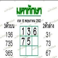 Thai Lottery 3up Number Down 16 May 2019 Thai Lottery 3up Thailotto Free Tips Paper Magazine Lottery Lottery Tips Winning Lottery Numbers