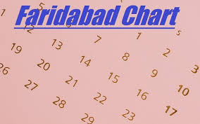 Faridabad Chart 2021 à¤«à¤° à¤¦ à¤¬ à¤¦ à¤ à¤° à¤ à¥¨à¥¦à¥¨à¥§ 2020년 11월 이후 3개월 연속 음원 이용량이 감소했으며 연말 연초 비수기 이슈를 감안하더라도 코로나19 이전에 비해 상당히 낮은 수준입니다.1월 앨범 판매량 400(1위부터 400위까지 판매량 합계)이 전달. faridabad chart 2021 à¤«à¤° à¤¦ à¤¬ à¤¦ à¤ à¤° à¤ à¥¨à¥¦à¥¨à¥§