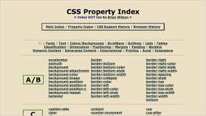 148 Resources To Help You Become A Css Expert Css How To Become Resources