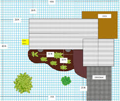Diy Sprinkler Irrigation Design Irrigation Direct Canada
