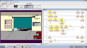 I am refering to old fashioned relays, coils, stone, knives and. Ladder Logic 306b More On Simulation Automationprimer