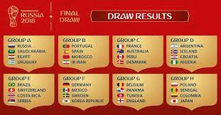 Jadwal Pertandingan Babak Penyisihan Grup Piala Dunia 2018 World Cup Fifa World Cup Russia 2018