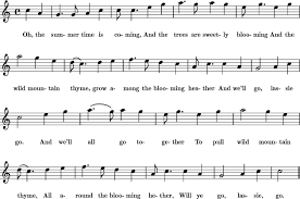 Find your perfect arrangement and access a variety of transpositions so you can print and play instantly, anywhere. Wild Mountain Thyme Sheet Music For Treble Clef Instrument 8notes Com