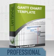 Free Gantt Chart Template For Excel