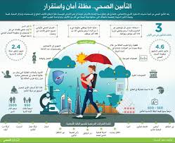 هيئة الصحة تدعو حملة إقامات دبي إلى تجديد التأمين الصحي البيان الصحي ملف العدد البيان