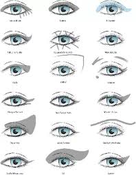 Check spelling or type a new query. 3 Ways To Get Smokey Eyes With Makeup Wikihow