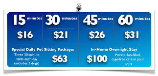 Suitable for any size pet sitting business, pet sitter plus is a scheduling and billing solution ideal for providers of dog walking, pet sitting, day care, home boarding, grooming & training services. Dog Walking Pet Sitting Prices In Elmhurst Downers Grove Il