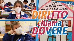 I bambini hanno diritti non solo verso i genitori, ma anche verso la collettività. Diritto Chiama Dovere La Giornata Mondiale Dei Diritti Dei Bambini Youtube