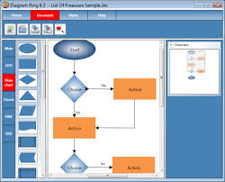 Programming Flowchart Software Online Charts Collection